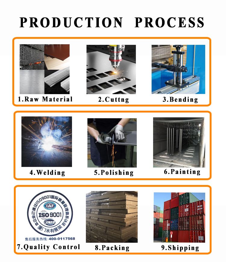 PRODUCTION PROCESS.jpg