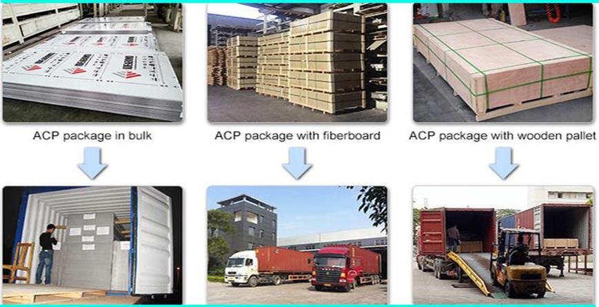 Packing&Loading of china wholesale composite panels or honeycomb panels.jpg