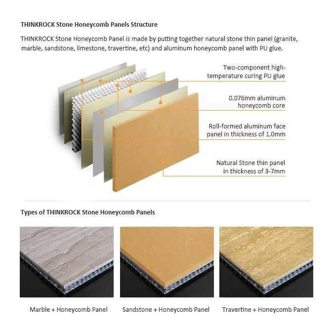 stone composite aluminum honeycomb lightweight panel.jpg