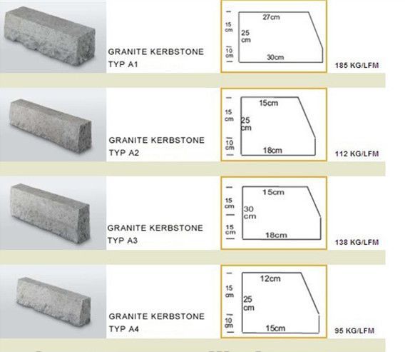granite curbstone (2).jpg