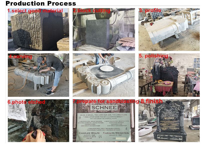 production process s.jpg