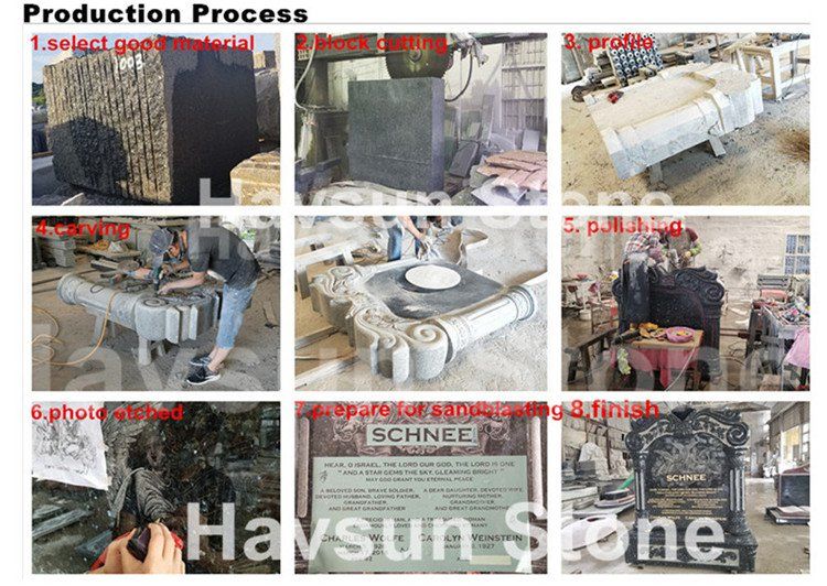 production process s.jpg