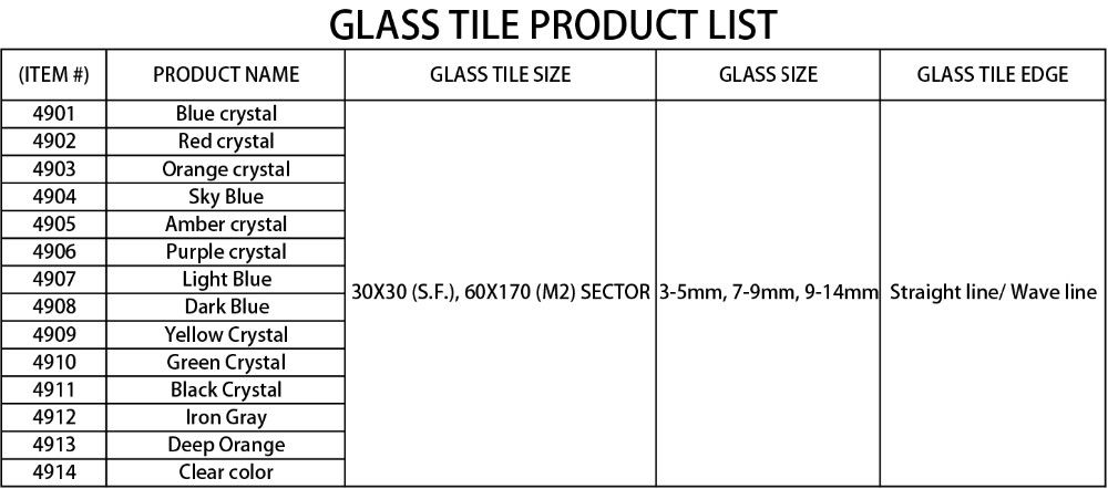 glass list.jpg
