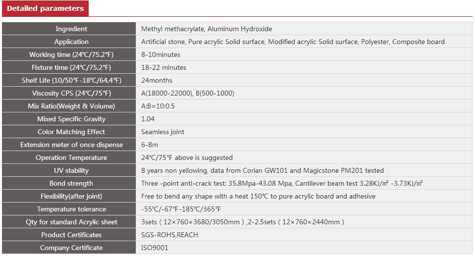 70ML Tube Solid Surface Adhesive Detailed Parameters.jpg