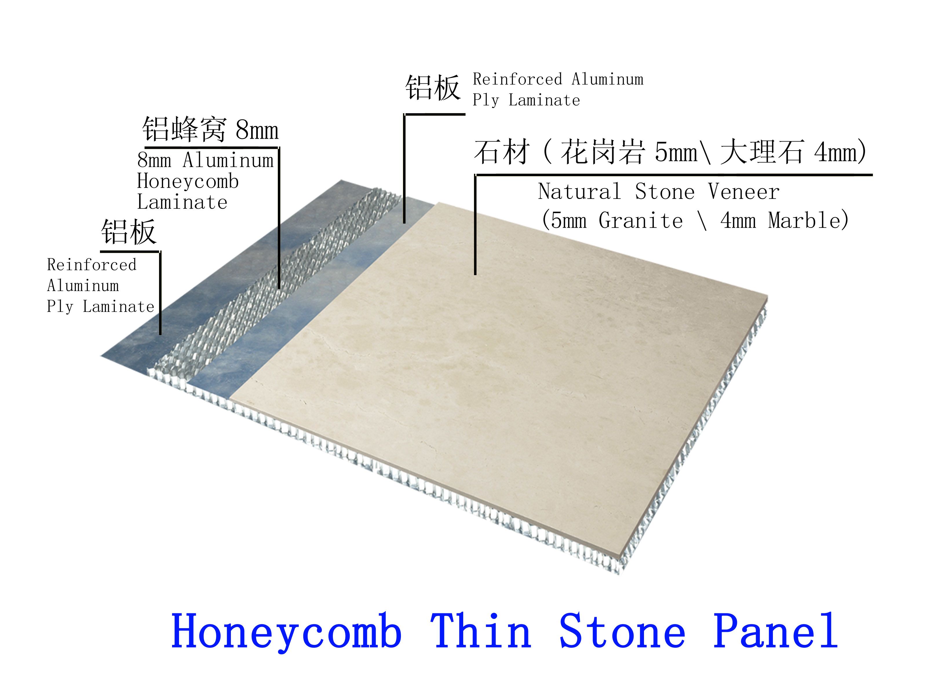 Honeycomb thin stone panel.jpg