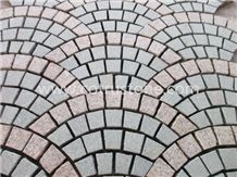 Mesh Paving Projects 2014