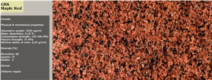 GR6 Maple Red - Leznykivske Granite Quarry