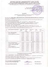 Radiation certificate
