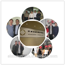 Henan Sicheng Abrasives Tech Co., Ltd