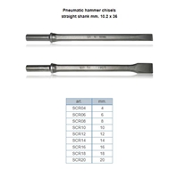 Pneumatic Hammer Chisels, Engraving, Carving Tools