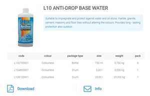 L10 Anti Drop Base Water Waterproofing-Oil Repellent Sealant