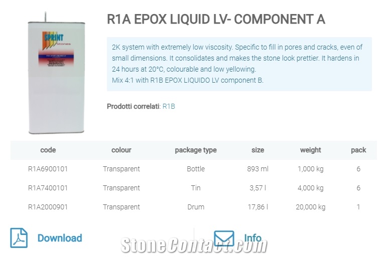 R1A Epox Liquid LV Component A Epoxy
