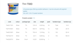 T++ TIXO Thixotropic Polyester Glues For Marble, Stones