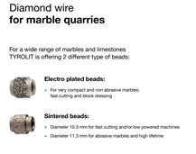 Diamond Wire Saw Rope And Beads For Marble Quarries