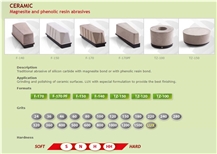 Magnesite Bond And Phenolic Resin Abrasives For Ceramic
