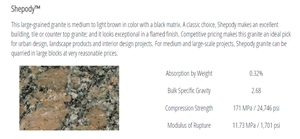 Shepody Granite Tiles And Slabs