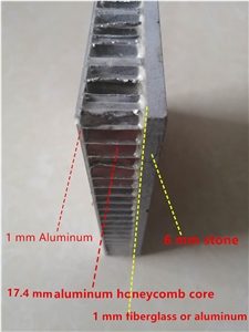 Aluminium Honeycomb Back Stone Panels