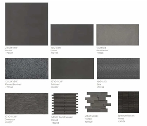 Black Basalt Slabs,Basalt Tiles, Lava Stone Tiles
