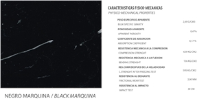 Black Marquina Marble Slabs,Tiles