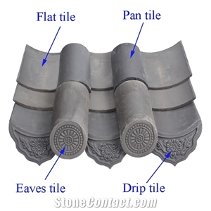 Korean Roof Tiles For Chinese Traditional House Roofing