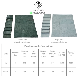 Green Sukabumi Quartzite Pool Tiles   Pool Parapets