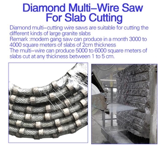 Top Quality D7.3Mm Sintered Diamond Wire For Multiwire