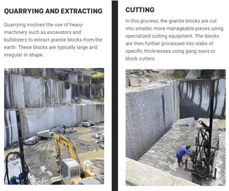Cinza Castelo Granite Quarry