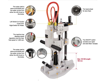 GPD-231 Portable Wet Air Drilling Machine