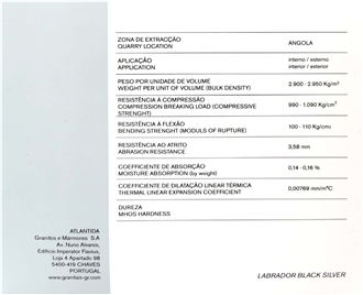 Angola Labrador Black Silver Granite Quarry
