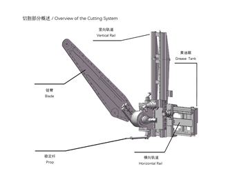 Backhoe Chain Saw LZ-CS3400