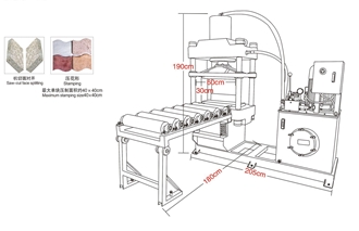 KSS-150 STONE SPLITTING MACHINE