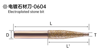 Electroplated Stone Bit