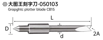 Grapghtc Plotter Blade CB15