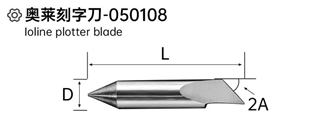 Loline Plotter Blade