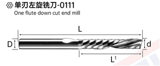 One Flute Down Cut End Mill