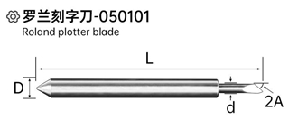 Roland Plotter Blade