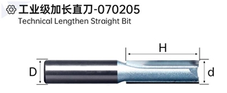 Technical Lengthen Straight Bit