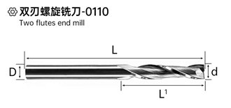 Two Flutes End Mill