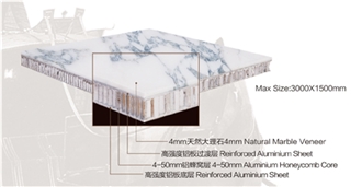 Aluminium-1 Honeycomb Backed Marble Panels