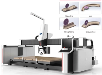 5 Axis CNC Bridge Saw