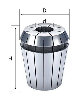 ER32 Collet