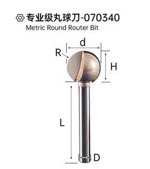 Metric Round Router Bit