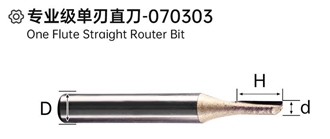 One Flute Straight Router Bit