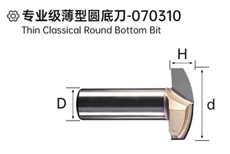 Thin Classical Round Bottom Bit