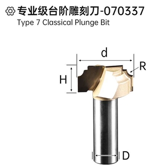 Type 7 Classical Plunge Bit