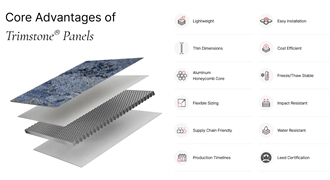 Trimstone Panels - Aluminum Honeycomb Light Weight Panels
