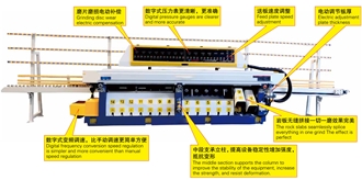 14 Heads Stone Slab Double Use Edge Profiling & Edge Polishing Machine