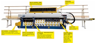 14 Heads Vertical Almighty Edge Polishing- Edge Profiling Machine