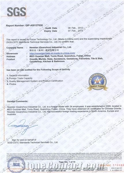 SGS test reported