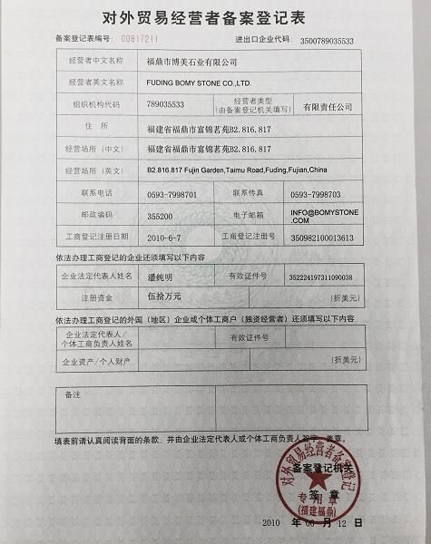 Trade license